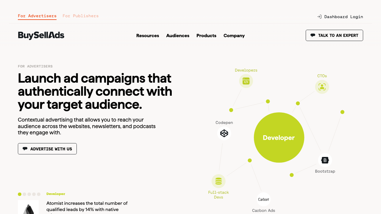 Screenshot of BuySellAds ad network